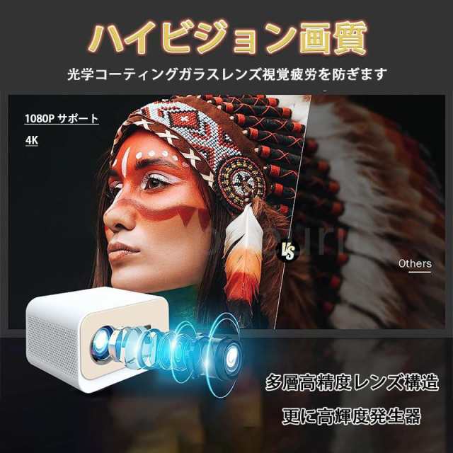プロジェクター 小型 家庭用 高輝度 4K対応 壁 カラオケ スマホ 高解像度 8000LM 200ANSI 1080P 150インチ 電子台形補正 WIFI 軽量 Bluetooth4.0 2.4G+5G