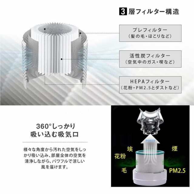 扇風機 即納 羽なし 温冷風扇 dcモーター 小型 サーキュレーター 冷風機 自動首振り リビング 携帯扇風機 タワーファン 静音 節電 冷感 寝室/脱衣室_8