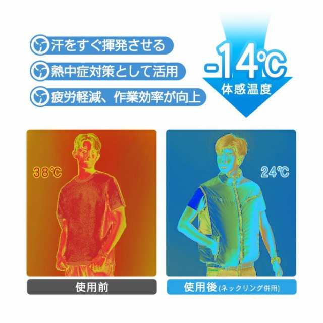 空調ベスト フルセット 空調ベスト 空調ウェア 空調作業服 バートル 30000mAhモバイルバッテリー 空調扇風服 3段階強風 エアコン服 UVカット UPF50+_7