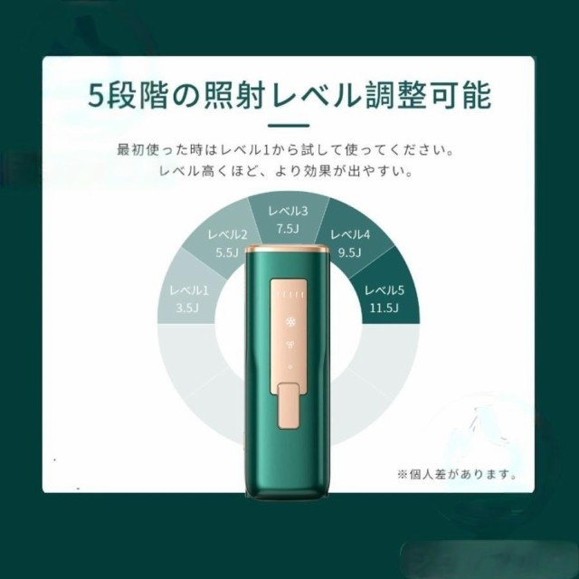 脱毛器 女性 レーザー 家庭用 メンズ ipl光脱器 無痛脱毛器 5段階調節 自動照射 vio対応 脇 腕 足 背中 男女兼用 メンズ レディース 新生活 応援 母の日 2025_15