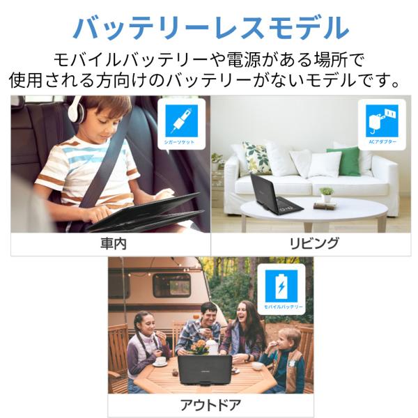 11型 ポータブルBlu-rayプレーヤー バッテリーレスモデル ワイド液晶 ラストメモリー 180度回転 HDMI端子 車載 GH-PBD11CB-BK グリーンハウス_2