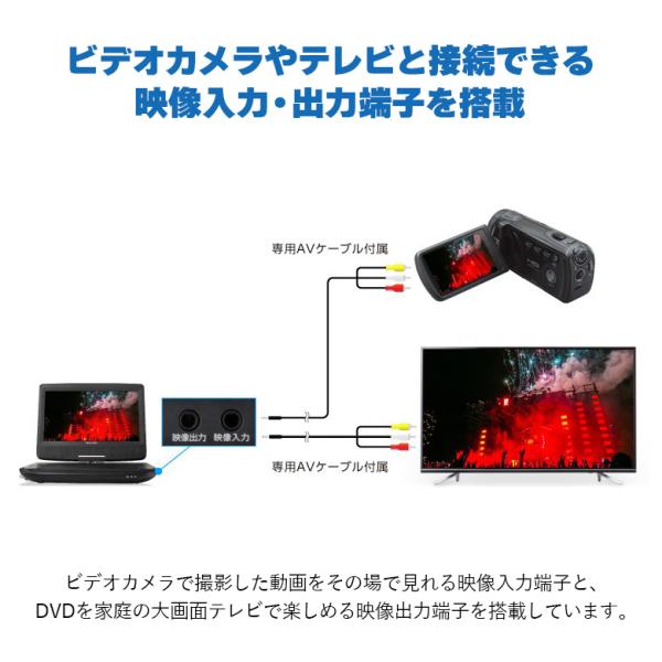 ポータブルDVDプレーヤー テレビも楽しめる 10.1型ワイド テレビ ワンセグ 地デジ バッテリー内蔵 ギフト dvdプレーヤー OGH-PDV10PT-BK グリーンハウス_7