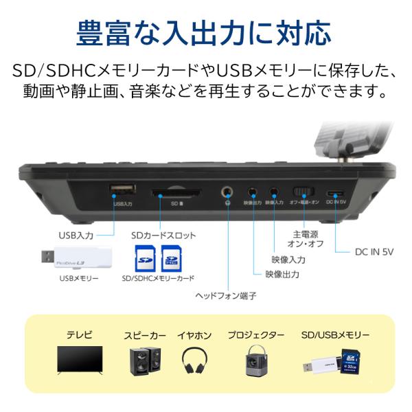 ポータブルDVDプレーヤー 10.1型 ワイド液晶 バッテリー内蔵 シガーソケット 4WAY電源 ヘッドレスト取付 持ち運び 車 ギフト GH-PDV10Q-BK グリーンハウス_8