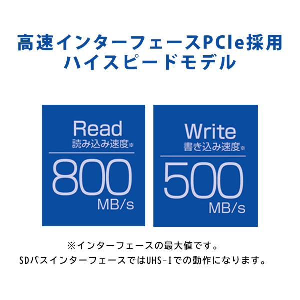 microSD EXPRESS 256GB ハイスピードモデル class10 高速インターフェースPCle NintendoSwitch2 防水 ゲーム カメラ GH-SDM-DEXA256G グリーンハウス_2