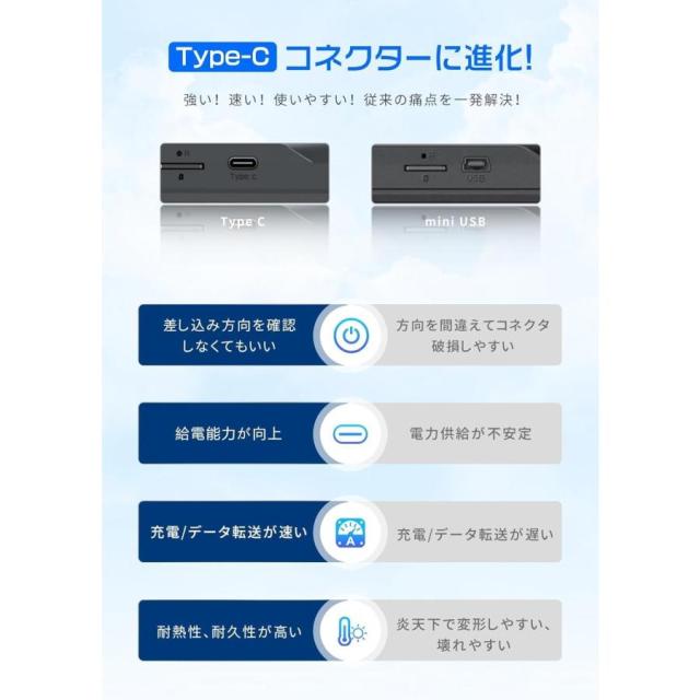 ドライブレコーダー ミラー型 分離 4K Type-C 11インチ 前後カメラ完全分離式 スピード違反警報 右カメラ GPS搭載 上下左右画像逆転可 起動音調整可 日本語システム 録画 24時間駐車監視 SDカード バック連動 2センサー搭載 2025最新版_1