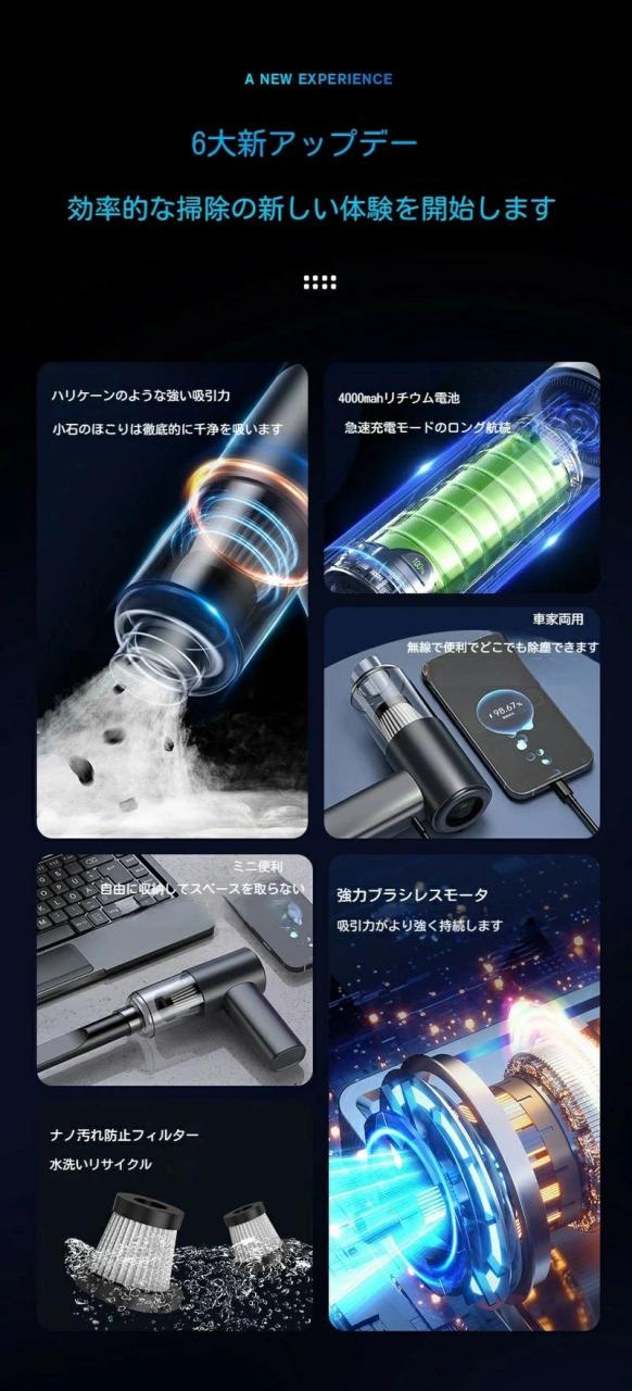 自宅/車内 ハンディー掃除機 車用掃除機 大容量4000mAh コードレス 掃除機/電動エアダスター両用 軽量 ハンディーカークリーナー（電動 エアダスター・2WAY・車用掃除機・小型掃除機・ミニ掃除機・シガー電源DC12V・ケーブル長約2.5m・4000pa ） EZ2-CD086 |  激安通販の ...