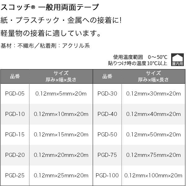 両面テープ スコッチ 一般用両面テープ ×60巻 幅30mm×長さ20m×厚み0.12mm PGD-30 3M 両面テープ 多用途 テープ 粘着テープ 紙 プラスチック 金属 木_1