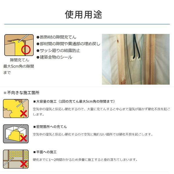 ウレタンフォームガン インサルパック 発泡ウレタンフォーム GSメタルプロジャンボ スターターキット ピンク MPJPSK ABC商会 ウレタンガン_5