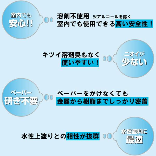 ミッチャクロン AQUA エアゾール 300ml ×6本 染めQテクノロジィ プライマー 塗装 プライマー スプレー ミッチャクロンアクア 密着プライマー 水性塗料 家具_4