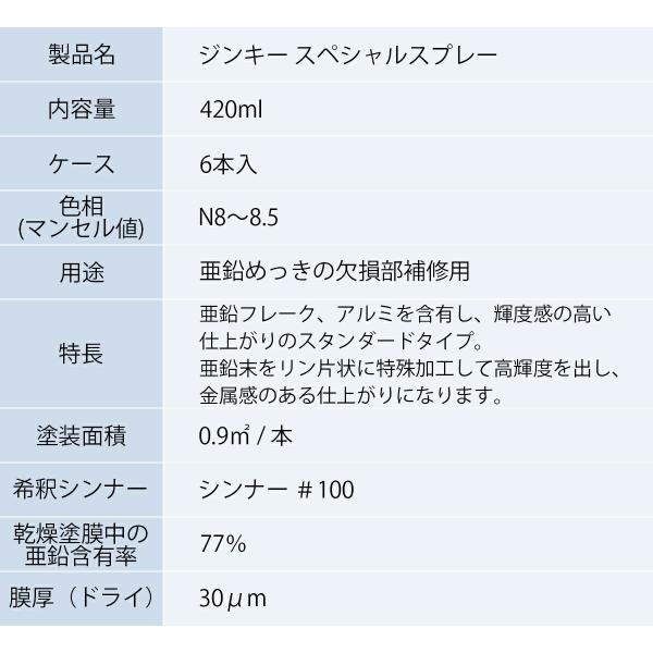 塗料 ジンキースペシャル スプレー 420ml ×6本 エーエスペイント 日本ペイント スプレー塗料 シルバー グレー メッキスプレー メッキ塗装 スプレー 錆止め塗料_2