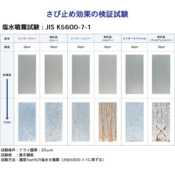 えの具 ジンキーコートブライト 吹きつける 300ml ×6本 エーエスペイント 日本えの具 吹きつけるえの具 しろがね色 メッキ吹きつける メッキペンキ塗り 吹きつける 錆止めえの具