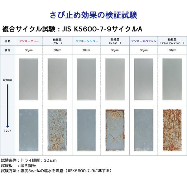 えの具 ジンキーコートブライト 吹きつける 300ml ×6本 エーエスペイント 日本えの具 吹きつけるえの具 しろがね色 メッキ吹きつける メッキペンキ塗り 吹きつける 錆止めえの具