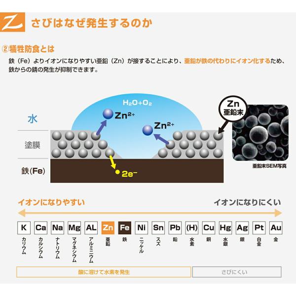 えの具 ジンキーコートブライト 吹きつける 300ml ×6本 エーエスペイント 日本えの具 吹きつけるえの具 しろがね色 メッキ吹きつける メッキペンキ塗り 吹きつける 錆止めえの具