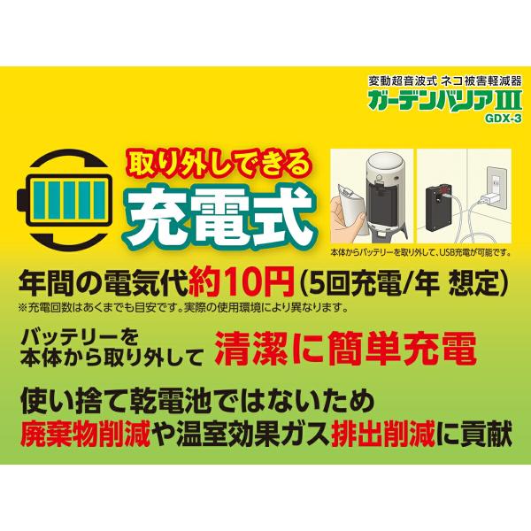 猫よけ 超音波 ガーデンバリア3 ×6個 GDX-3 ユタカメイク ガーデンバリア 猫よけ対策 猫除け 猫 超音波 ハクビシン 撃退 超音波 動物よけ センサー 野良猫対策_4