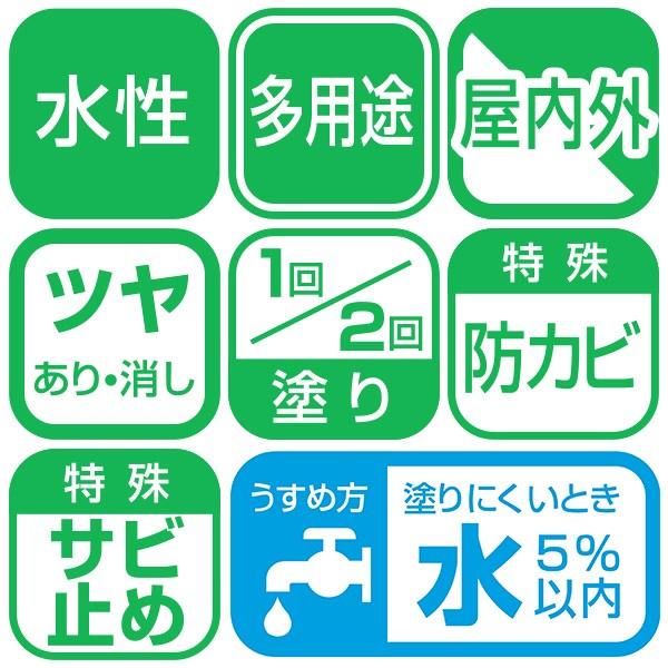 塗料 水性スーパーコート 10L アトランティックブルー アサヒペン 水性塗料 ペンキ 水性 水性ペンキ 錆止め塗料 錆止め 屋根塗料 コンクリート塗料 多用途_2