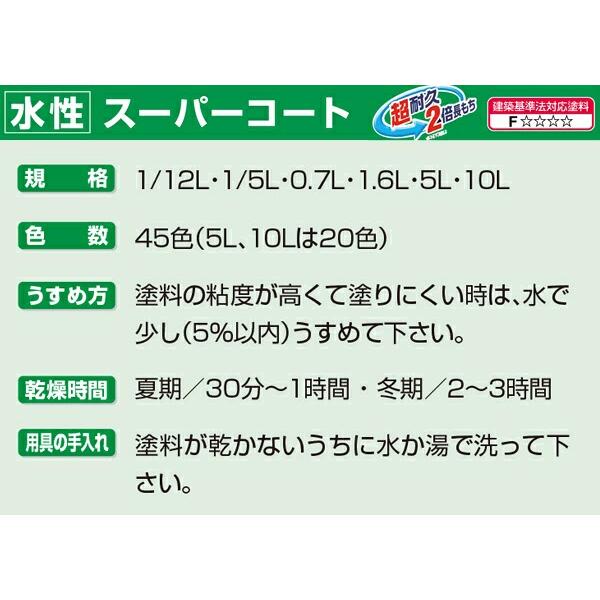 塗料 水性スーパーコート 10L アトランティックブルー アサヒペン 水性塗料 ペンキ 水性 水性ペンキ 錆止め塗料 錆止め 屋根塗料 コンクリート塗料 多用途_7