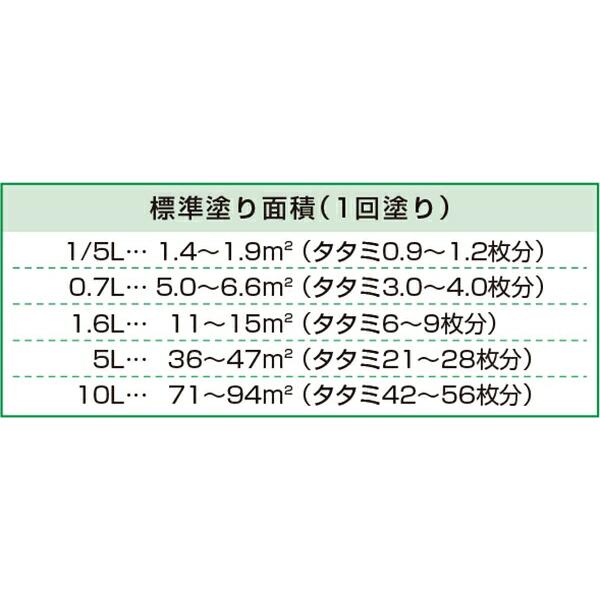塗料 水性ビッグ10 多用途 10L アイボリー アサヒペン 水性塗料 ペンキ 水性 水性ペンキ 錆止め塗料 超耐久 防カビ 防さび 無臭 多用途 劣化防止_6