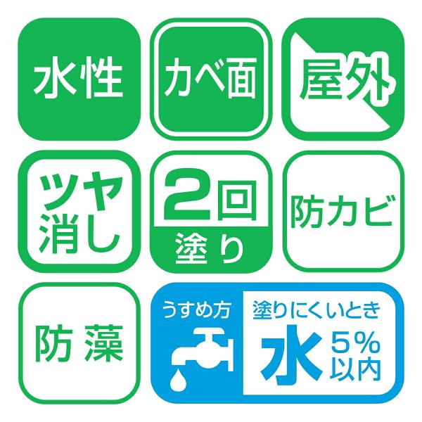 塗料 水性外かべ用 14L アイボリー アサヒペン 水性塗料 ペンキ 水性 水性ペンキ 外壁塗料 防かび 防藻 コンクリート 塗料 モルタル ブロック 壁面_1