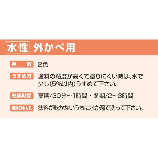 塗料 水性外かべ用 14L アイボリー アサヒペン 水性塗料 ペンキ 水性 水性ペンキ 外壁塗料 防かび 防藻 コンクリート 塗料 モルタル ブロック 壁面_4