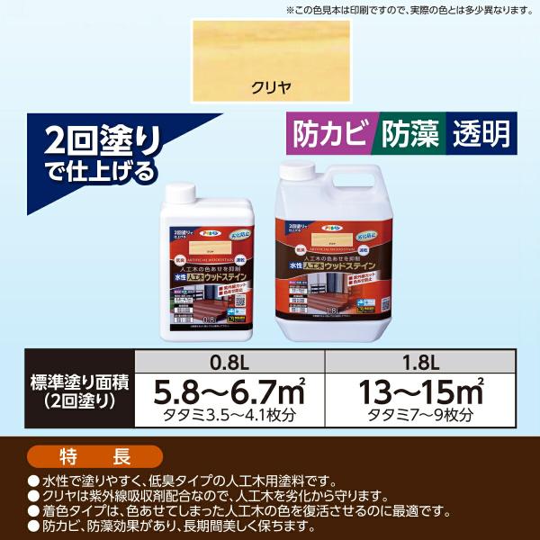 塗料 水性人工木ウッドステイン 1.8L ×6缶 ライトオーク アサヒペン 水性塗料 ペンキ 水性 水性ペンキ ウッドデッキ 塗料 防カビ 防藻 低臭 劣化 速乾