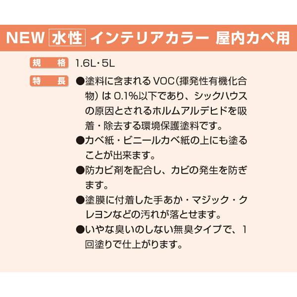 塗料 NEW水性インテリアカラー 屋内カベ用 5L ホワイトブルー アサヒペン 水性塗料 ペンキ 水性 水性ペンキ 壁紙 ペンキ 壁紙の上から塗るペンキ 防カビ_5