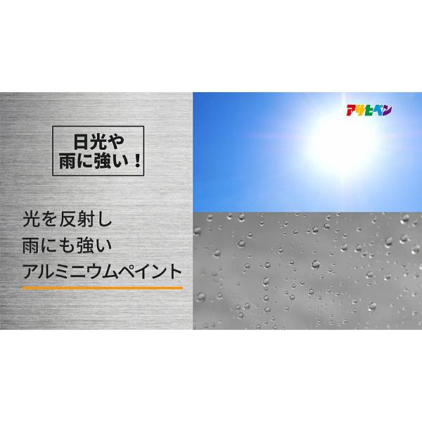 塗料 油性シルバーペイント トタン用 6kg ×2缶 アサヒペン ペンキ 油性 遮熱塗料 トタン屋根用塗料 油性塗料 錆止め塗料 油性ペンキ 遮熱 錆の上から塗れる塗料_6