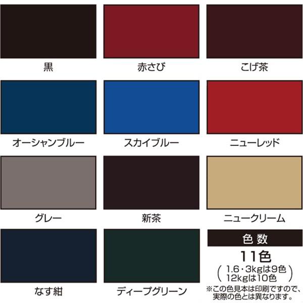 塗料 油性高耐久アクリルトタン用α 12kg 新茶 アサヒペン ペンキ 油性 油性塗料 屋根塗料 錆止め塗料 トタン屋根用塗料 錆の上から塗れる塗料_2