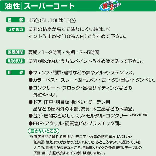 塗料 油性スーパーコート 10L ミルキーホワイト アサヒペン ペンキ 油性 油性塗料 錆止め塗料 錆止め 屋根塗料 トタン屋根用塗料 コンクリート塗料 多用途_6