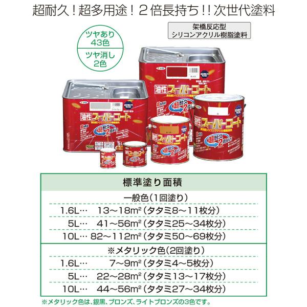塗料 油性スーパーコート 10L こげ茶 アサヒペン ペンキ 油性 油性塗料 錆止め塗料 錆止め 屋根塗料 トタン屋根用塗料 コンクリート塗料 多用途_1