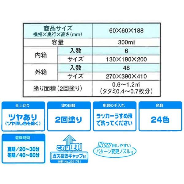 塗料 高耐久ラッカースプレー 300ml ×48本 白 アサヒペン ラッカースプレー スプレー塗料 シリコンラッカースプレー カラースプレー ペンキ 塗装_6