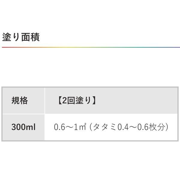 塗料 弱溶剤型2液 ウレタンスプレー 300ml ×6本 黒 アサヒペン スプレー塗料 ウレタン塗料 スプレー カラースプレー ペンキ 塗装 多用途_3