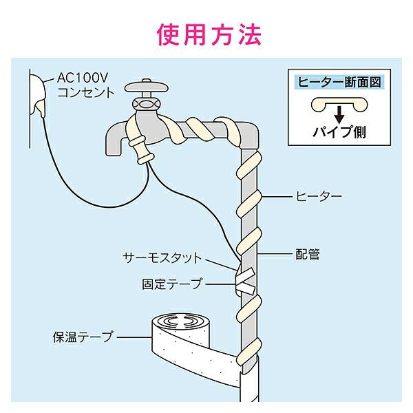 凍結防止 ヒーター 20m サーモスタットつき(給水管の凍結防止 金属管用) GA-KE023 GAONA 凍結防止ヒーター 配管 水道管 給水管 凍結 防止_4