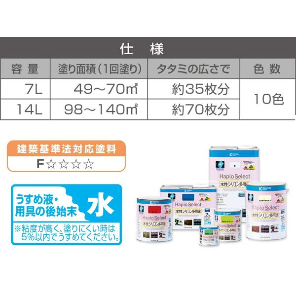 塗料 ハピオセレクト 14L ライトカーキー カンペハピオ ペンキ 水性 水性塗料 水性ペンキ 錆止め塗料 錆止め 防カビ 防さび 水性シリコン多用途 Hapio Select_3