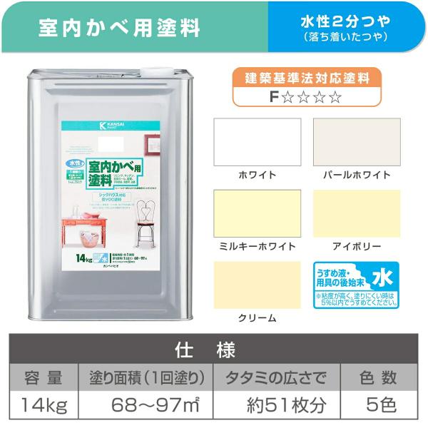 塗料 水性室内かべ用塗料 14kg パールホワイト カンペハピオ ペンキ 水性 水性塗料 水性ペンキ 壁紙 ペンキ ビニール 壁紙の上から塗るペンキ 部屋 防カビ_2