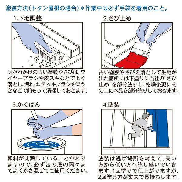 塗料 油性トタン用 14L アリゾナブラウン カンペハピオ ペンキ 油性 屋根 油性塗料 屋根塗料 錆止め塗料 錆止め トタン屋根用塗料 防さび_5