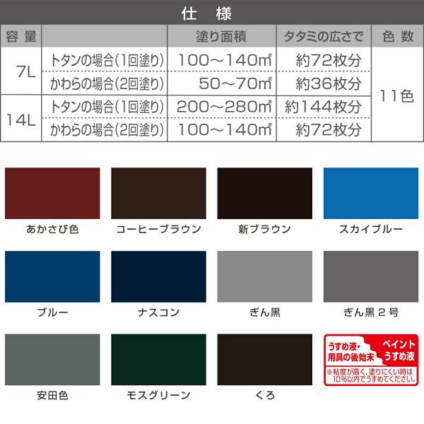 塗料 油性シリコン屋根用 14L ぎん黒 カンペハピオ ペンキ 油性 屋根 油性塗料 屋根塗料 トタン屋根用塗料 速乾 屋外 紫外線 寒冷地 耐久性_4