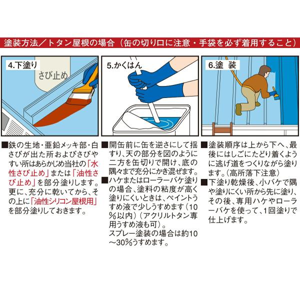 塗料 油性シリコン屋根用 14L ぎん黒 カンペハピオ ペンキ 油性 屋根 油性塗料 屋根塗料 トタン屋根用塗料 速乾 屋外 紫外線 寒冷地 耐久性_6