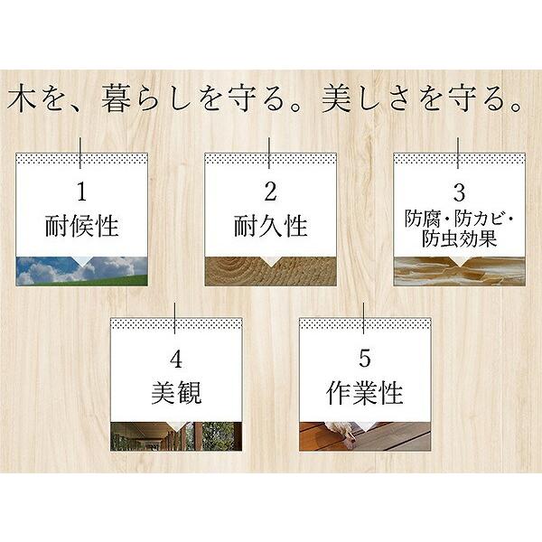 キシラデコール 4L やすらぎ 大阪ガスケミカル ペンキ 油性 塗料 油性塗料 防腐剤 木材 ウッドデッキ 塗料 防カビ 防虫 屋外 木部保護_12