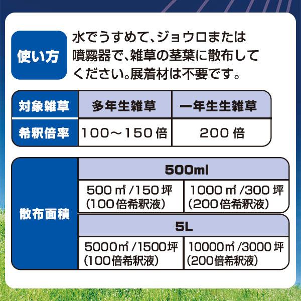除草剤 ゴーオン 5L×2本 ハート 除草剤 強力 業務用 除草剤 グルホシネート 除草剤 ジェネリック 除草剤 グリホシネート 除草剤 液体 ゴーオン 除草剤_3