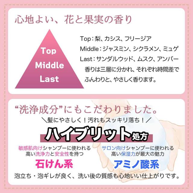 nou シャンプー ボトル 380ml + 詰替え 500ml セット 大興貿易 タキイ種苗 農業女子PJ 紫外線カット 消臭効果 帽子跡軽減 害虫対策 シャンプー_4