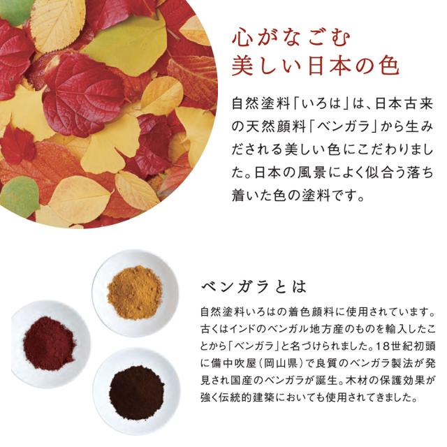塗料 自然塗料 いろは 屋内・屋外兼用カラー 橙 (だいだい) 16L YR-16 アールジェイ 塗料 油性 ペンキ 油性塗料 天然 顔料 国産 耐水 撥水 木部 着色_2