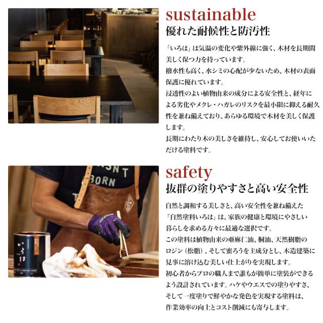 塗料 自然塗料 いろは 屋内・屋外兼用カラー 橙 (だいだい) 16L YR-16 アールジェイ 塗料 油性 ペンキ 油性塗料 天然 顔料 国産 耐水 撥水 木部 着色_3