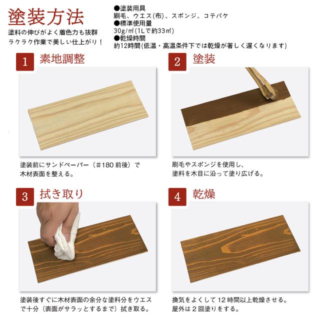 塗料 自然塗料 いろは 屋内・屋外兼用カラー 橙 (だいだい) 16L YR-16 アールジェイ 塗料 油性 ペンキ 油性塗料 天然 顔料 国産 耐水 撥水 木部 着色_4