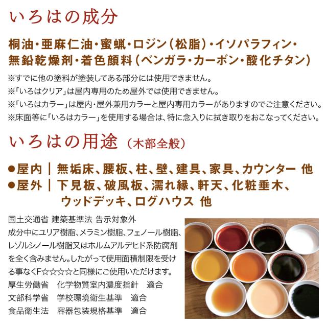 塗料 自然塗料 いろは 屋内・屋外兼用カラー 橙 (だいだい) 16L YR-16 アールジェイ 塗料 油性 ペンキ 油性塗料 天然 顔料 国産 耐水 撥水 木部 着色_5