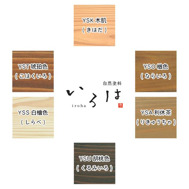 塗料 自然塗料 いろは 屋内専用カラー 琥珀色 (こはくいろ) 16L YST-16 アールジェイ 塗料 油性 ペンキ 油性塗料 天然 顔料 国産 耐水 撥水 木部 着色_1