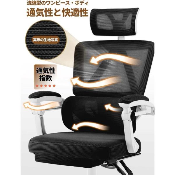 オフィスチェア デスクチェア 高通気性 人間工学 疲れない 昇降機能 在宅勤務 事務椅子 株式会社錦 リクライニング 360度回転 メッシュ パソコンチェア
