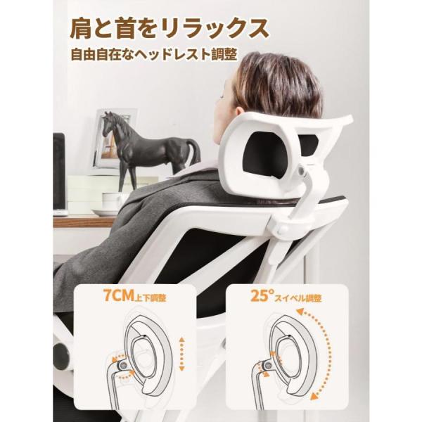 オフィスチェア デスクチェア 高通気性 人間工学 疲れない 昇降機能 在宅勤務 事務椅子 株式会社錦 リクライニング 360度回転 メッシュ パソコンチェア