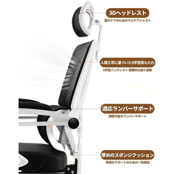オフィスチェア デスクチェア 高通気性 人間工学 疲れない 昇降機能 在宅勤務 事務椅子 株式会社錦 リクライニング 360度回転 メッシュ パソコンチェア