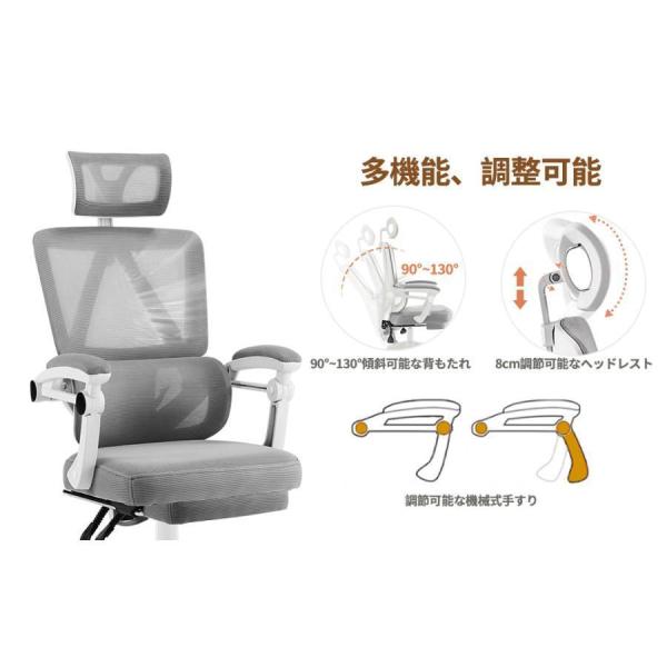 オフィスチェア デスクチェア 高通気性 人間工学 疲れない 昇降機能 在宅勤務 事務椅子 株式会社錦 リクライニング 360度回転 メッシュ パソコンチェア