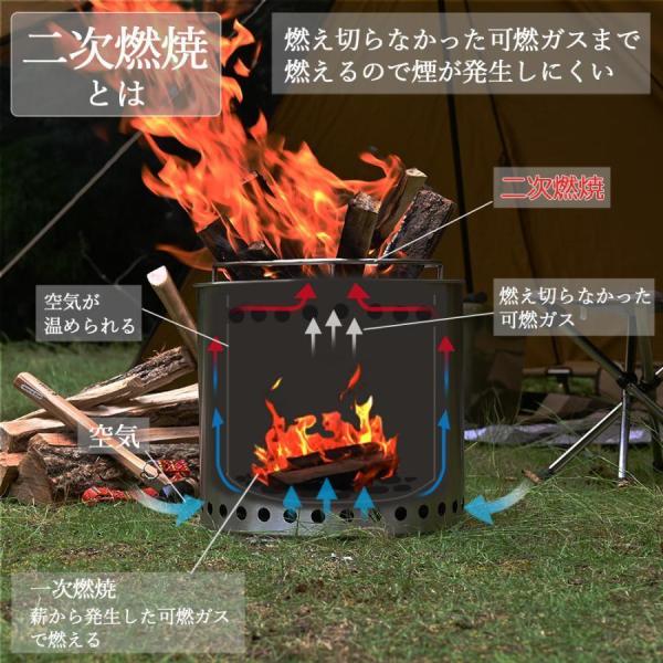 ウッド 台 二次燃焼 ネイチャー ラージ 大型 薪 アウトドア 株式会社錦